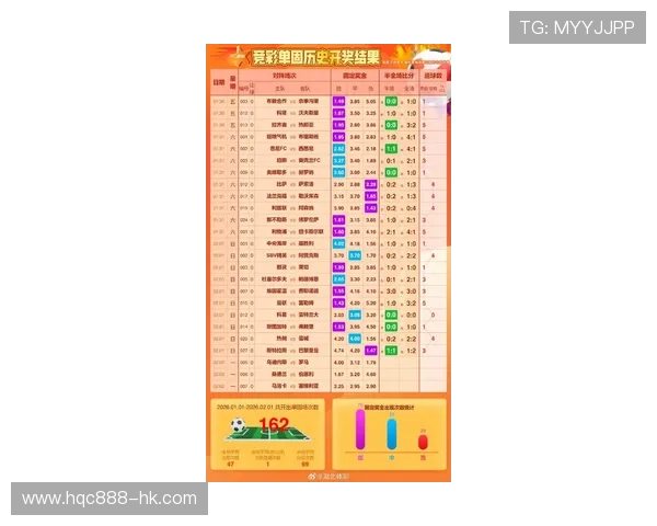 2月8日足球赛事推荐（8月2日足球比赛结果）sports